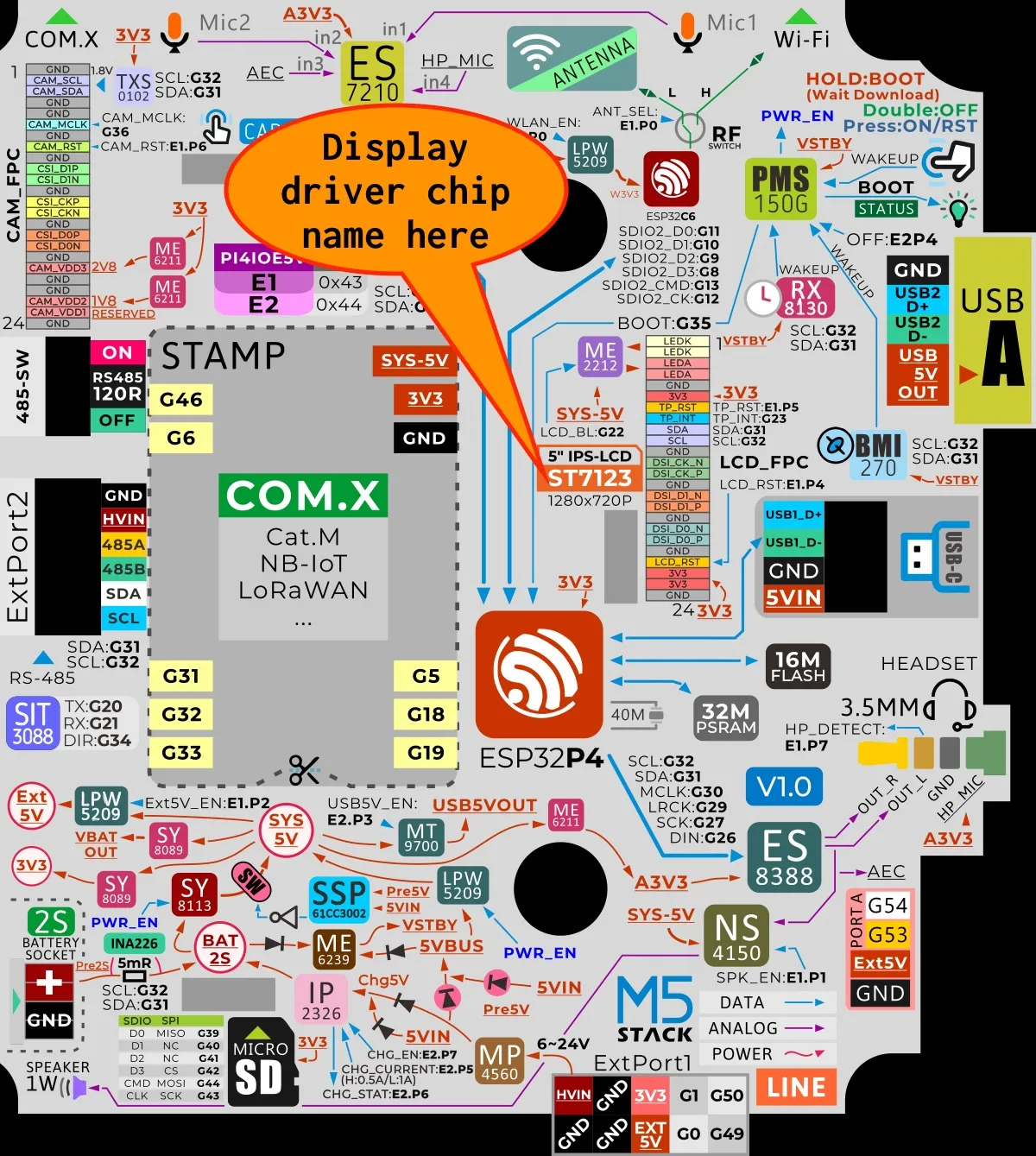 Tab5 version label showing model identification